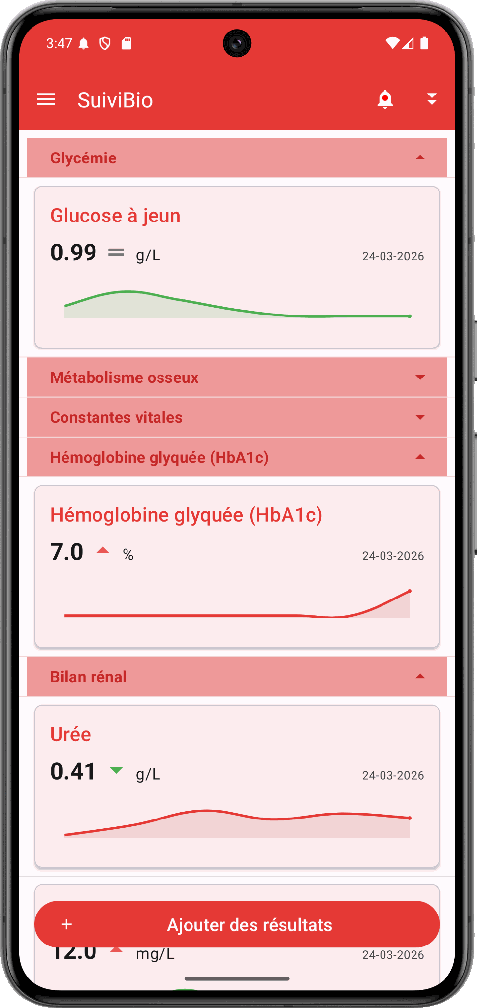 Notifications SuiviBio